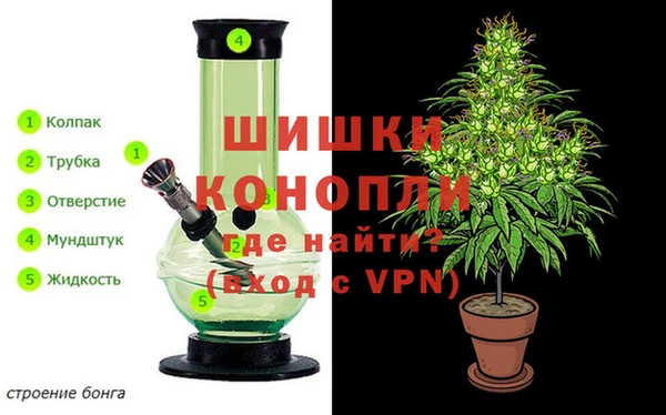 кокс Зеленокумск